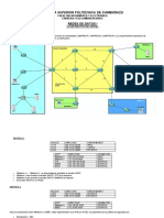 Taller Practico 2do Parcial Enero 2021