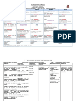 Governo Do Estado de São Paulo 1