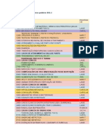 Organização Das Aulas Teóricas Pediatria 2021