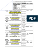 Cronograma de Actividades