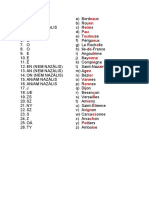 Prononciation Des Communes Francaises