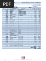 Recommended Spare Parts List: Anfomaster 150