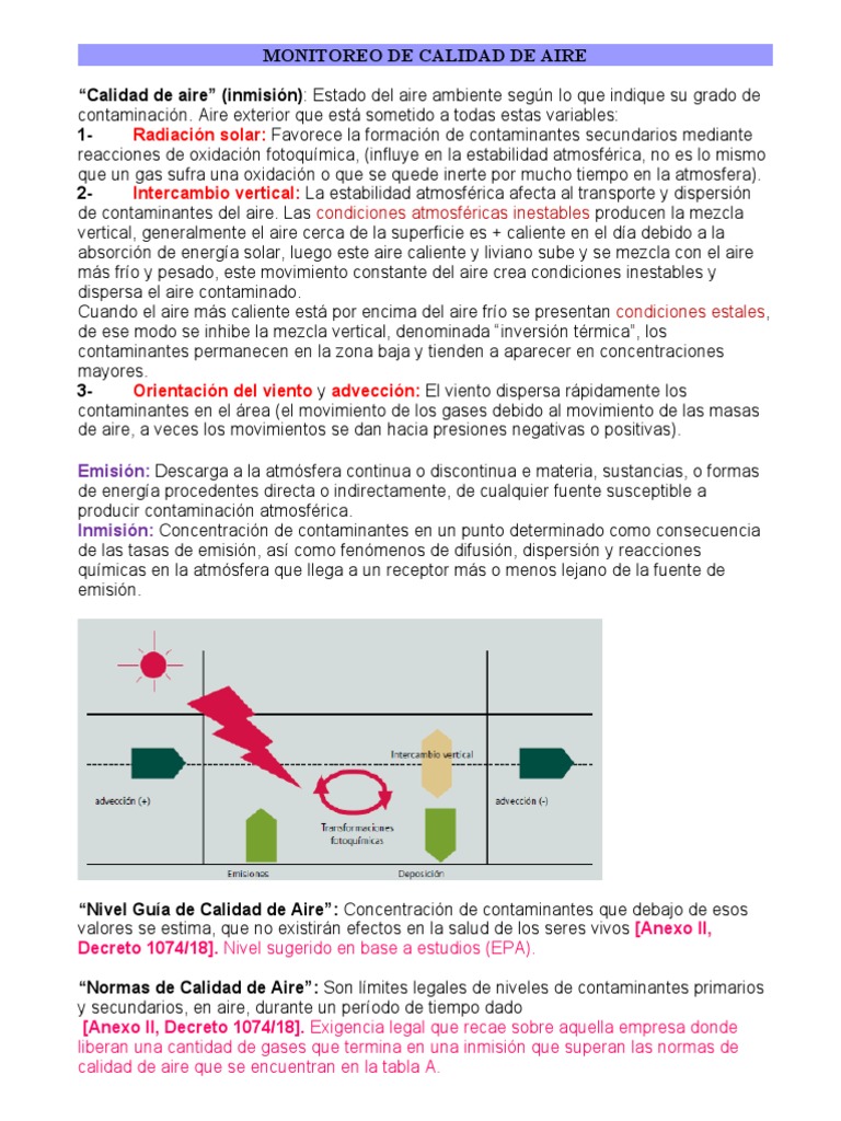 Monitoreo de Calidad de Aire | PDF | La contaminación del aire ...