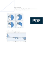 América Latina en el mundo económico