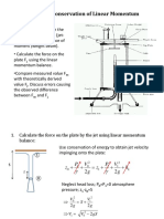 Jet Force on Plate Measured and Calculated