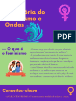 — História do Feminismo e Ondas