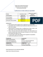 Cronograma Publicaciones en Redes Sociales de Las Especialidades