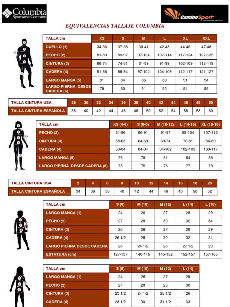Equivalencias de Tallas Columbia | PDF