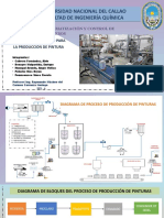 Proceso de Pintura Estrategias de Control