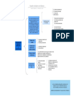 Cuadro Sinóptico en Blanco