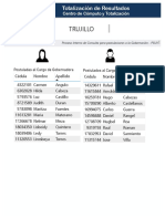 TRUJILLO-PUBLICACION Candidatos Psuv A Las Primarias