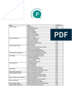 Perfect English Grammar Tenses Summary