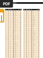 RODAMIENTO DE DOS HILERAS DE BOLAS CON CONTACTO AN NTN-SNR Price List 2008-04 | PDF | Rapport temporel | Industries NTN-SNR Price List 2008-04 | PDF | Rapport temporel | Industries  