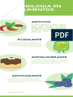 Aditivos alimentarios y sus funciones