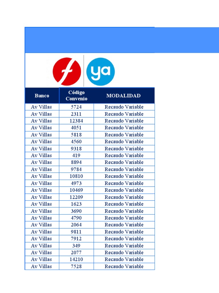 Cuál es el mejor banco para extranjeros en EE.UU.? - Holafly, image size:768x1024