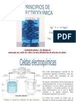 Presentación - Métodos Electroquímicos