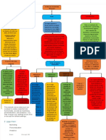 PDF 51 Certidumbre Riesgo e Incertidumbre