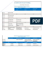 Module 5 - Staffing Plan - Project - Final Jleichner