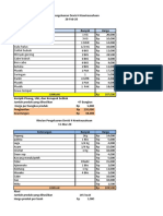 Laporan Pengeluaran Dan Pemasukan Devisi 4
