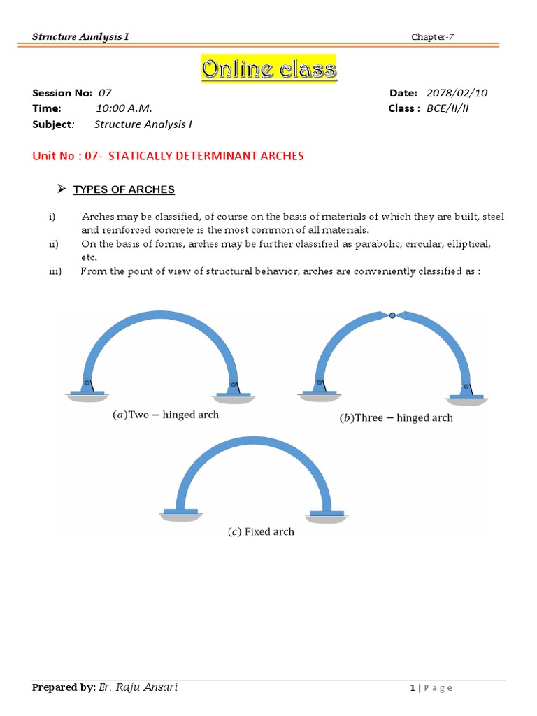 Three-Hinged Arch Analysis Methods | PDF | Bending | Civil Engineering