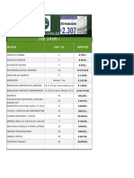 TABLA HONORARIOS Pg