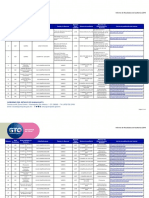 Iraep Gto Ispg 19