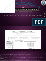 Funciones de Los Integrantes de La I.E