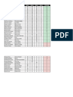 Excel AG - Notas