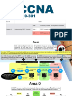CCNA - M7 - CAP 19 - Parte 3 - Understanding OSPF Concepts
