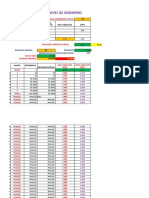 PLANTILLADO2