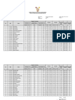 Progres Lembar Hasil Penilaian - HES 4E