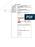 RPP 1 HAL KPK Dan FPB