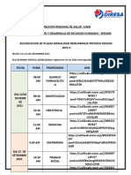 Adjudicación plazas salud Junín 2021