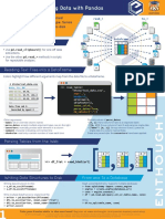 Cheat Sheet Pandas