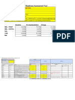 Learning Delivery Modality Readiness Assessment Tool: Fill in The Requested Information