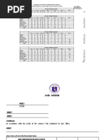 Summary On The Provision of SLMS Q2