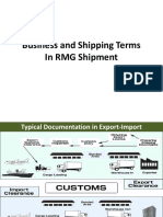 Documents Required For Shipment