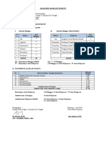 Analisis Alokasi Waktu