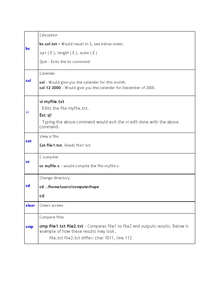 Command Ex-2003 | PDF | Filename | Text File
