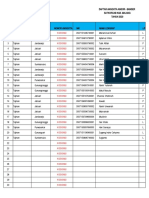 Daftar-anggota-ansor-malang