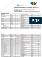 US Recognition List: Educational Institutions, Professional Organizations and Accrediting Bodies Recognizing IELTS