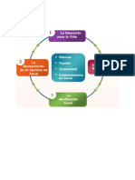 Medios de Aplicación