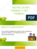 COMUNICACIÓN VERBAL Y NO VERBAL 4TO