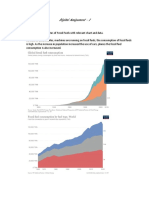 Fossil Fuels to Alternative Fuels