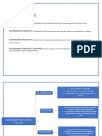 Trabajo Sobre Mantenimiento Del Taller