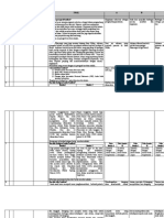 Format Bank Soal BINDO