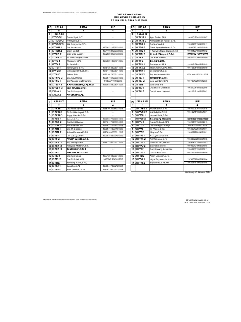 Daftar Nama Siswa SMK 7 2018 - 2019 | PDF