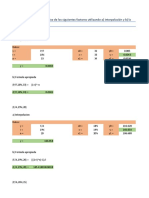 Cálculo Pagos Únicos, Interpolación, Gradientes, Amortización y Depreciación.