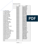 Format Nomor HP