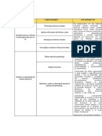 Competencias Tranversales